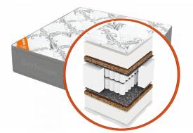 Матрас 90х200 Mega mult кокос ППУ 20 MultiPocket Gray Night