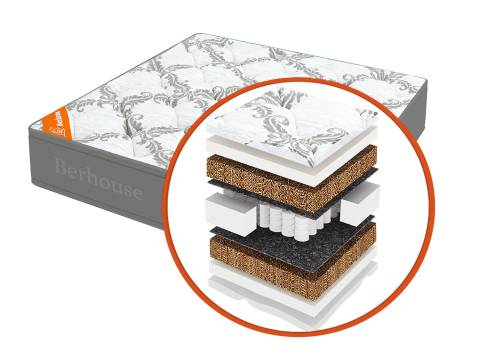 Матрас Mega кокос 20 TFK Gray Night 90х200