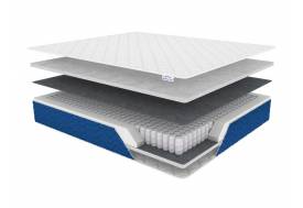 Матрас Sleep Basic шириной 1200 мм