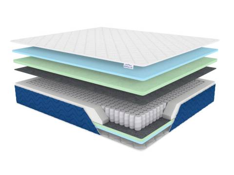 Матрас Sleep Plus шириной 1200 мм