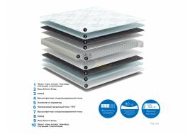 Матрас Lelia чехол хлопок ширина 1600