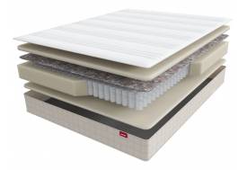 Матрас Scandi Falun 1400х2000 мм