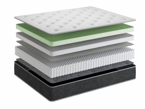 Матрас Premium Ultra односторонний шириной 1600 мм